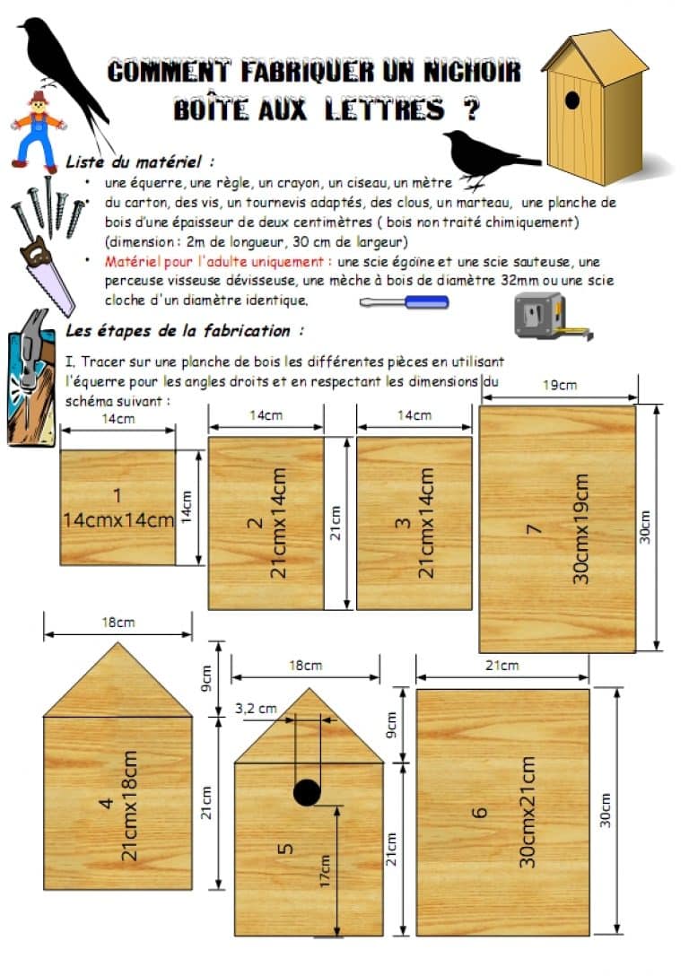 Plan De Nichoir Et Mangeoire Pour Oiseaux Pdf